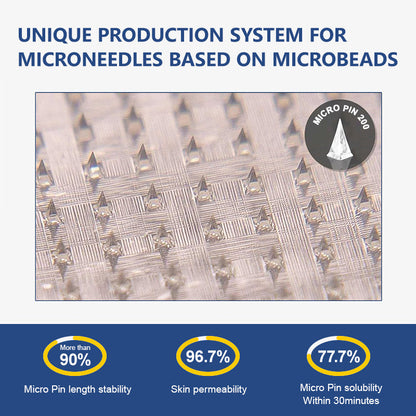🔥Last Day 80% OFF🔥 ZVOEVO® SMGT-GLP-1 Tirzepatide & Collagen Nano Microneedle Weight Loss Patch | Targets Obesity, Loose Skin, High Blood Pressure, Diabetes, Fatty Liver, Joint Pain, Brain Fog, Low Energy, Body Aches, and More